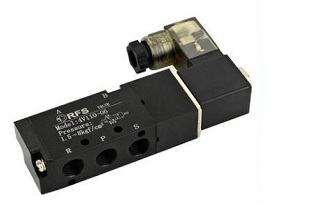 什么是電磁閥的水錘現象？